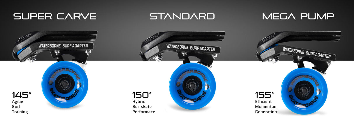 Waterborne Surf And Rail Adapter Fin System