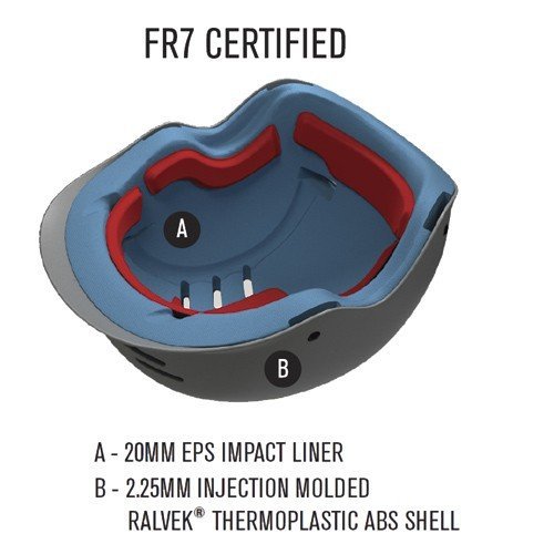 Predator Fr-7 Eps Casque 2
