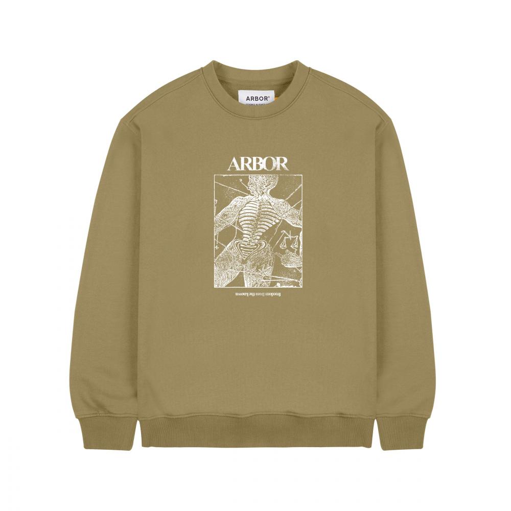 Arbor Crew (Uk) Anatomy Crew