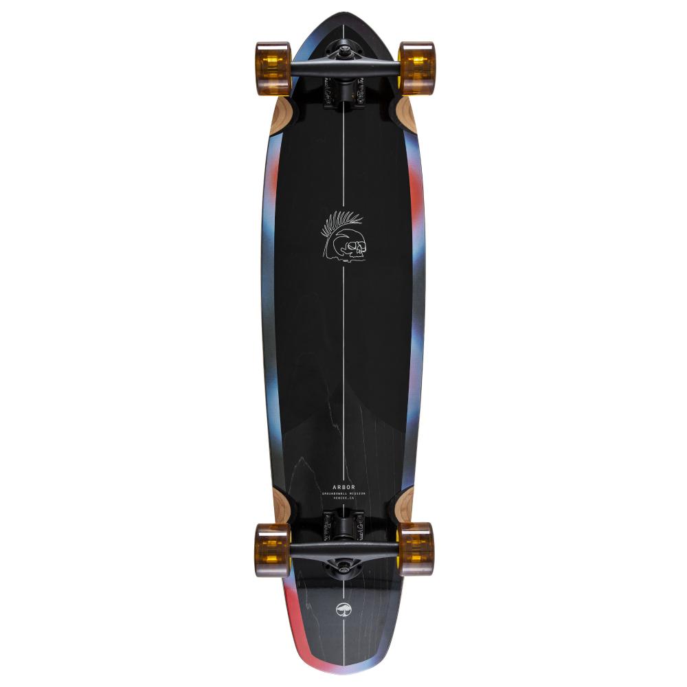 Arbor Performance Complete (Uk) Groundswell Mission I