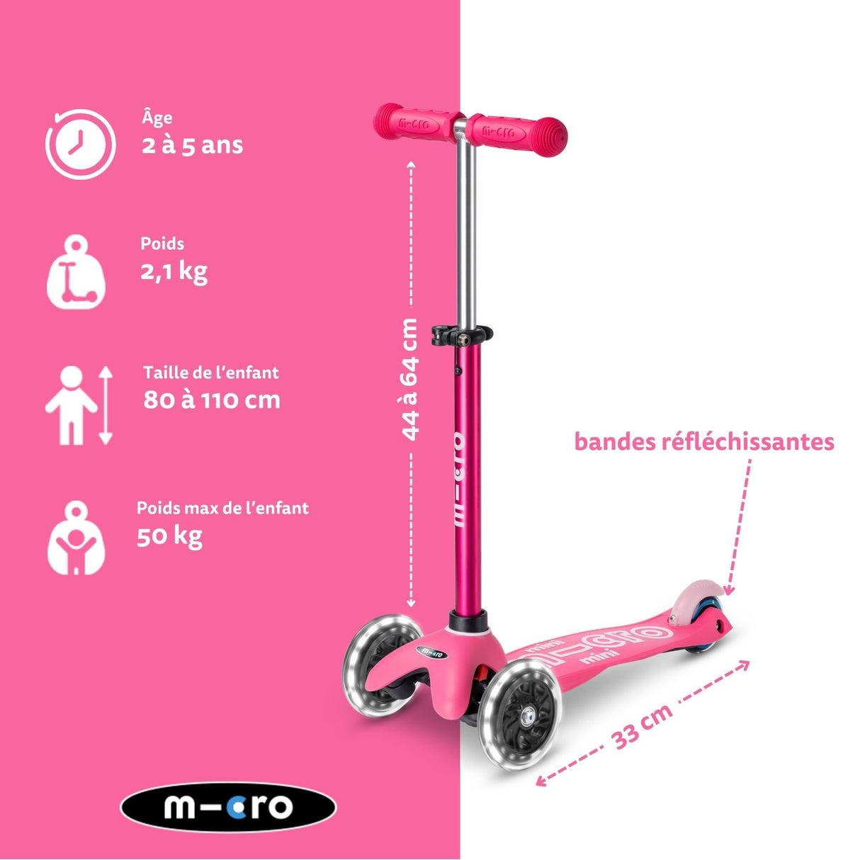 Mini Micro Deluxe Led - Rose
