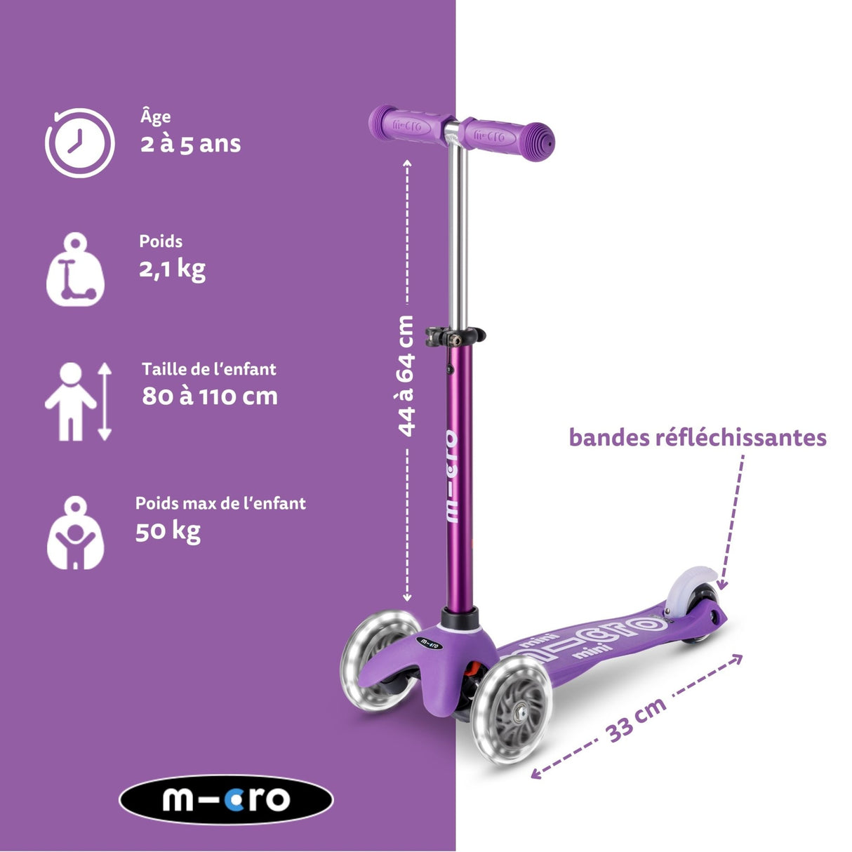 Mini Micro Deluxe Led - Violet