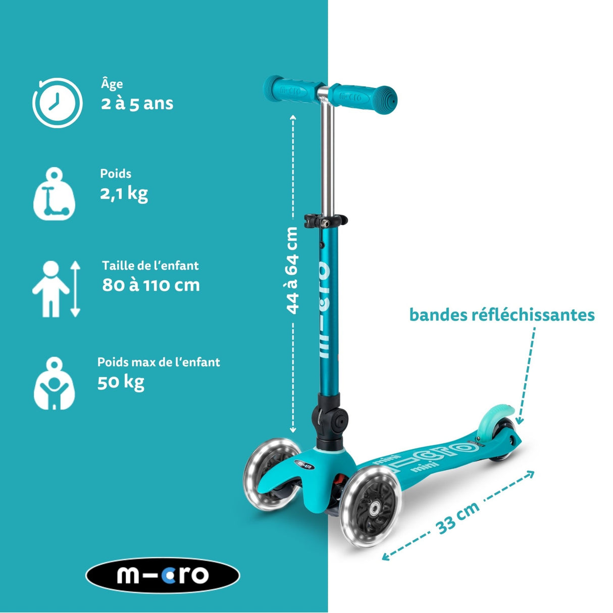 Mini Micro Deluxe Pliable Led - Aqua
