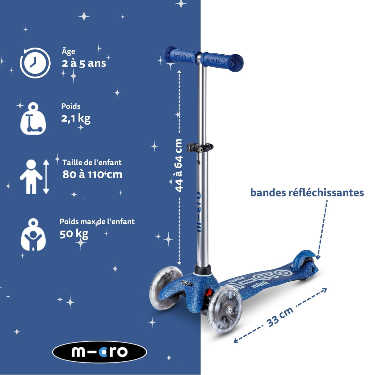 Mini Micro Deluxe Glitter Bleu Led