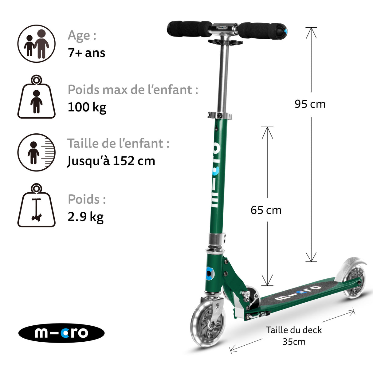Micro Sprite Led - Vert Sapin