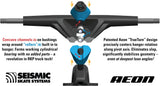 Seismic Aeon 130Mm Solid Axle Truck