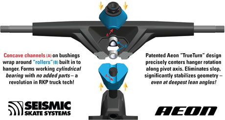 Seismic Aeon 155Mm Solid Axle Truck