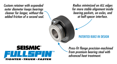 Seismic 7-Ball Ceramic Pro Spec Built-In Bearings