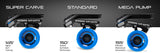 Waterborne Surf And Rail Adapter Fin System