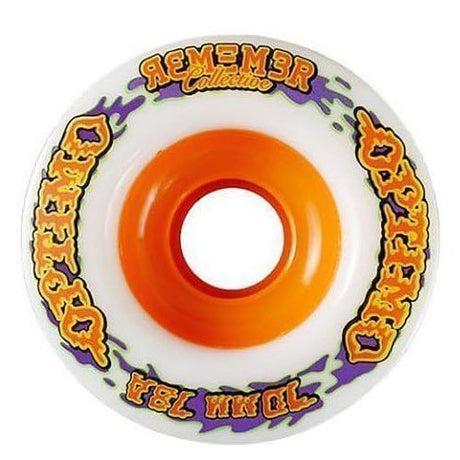 Remember Optimo 70Mm Roues
