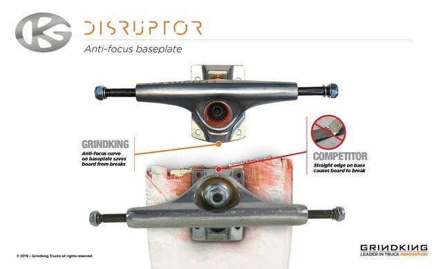 Grind King Disruptor Truck 5.5 2