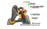 Grind King Disruptor Truck 5.5
