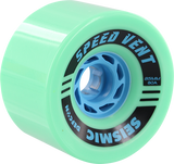 Seismic Speed Vent 85Mm Roues 2