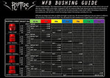 Riptide Wfb Tall Barrel Bushings