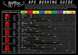 Riptide Aps Tall Cone Bushings