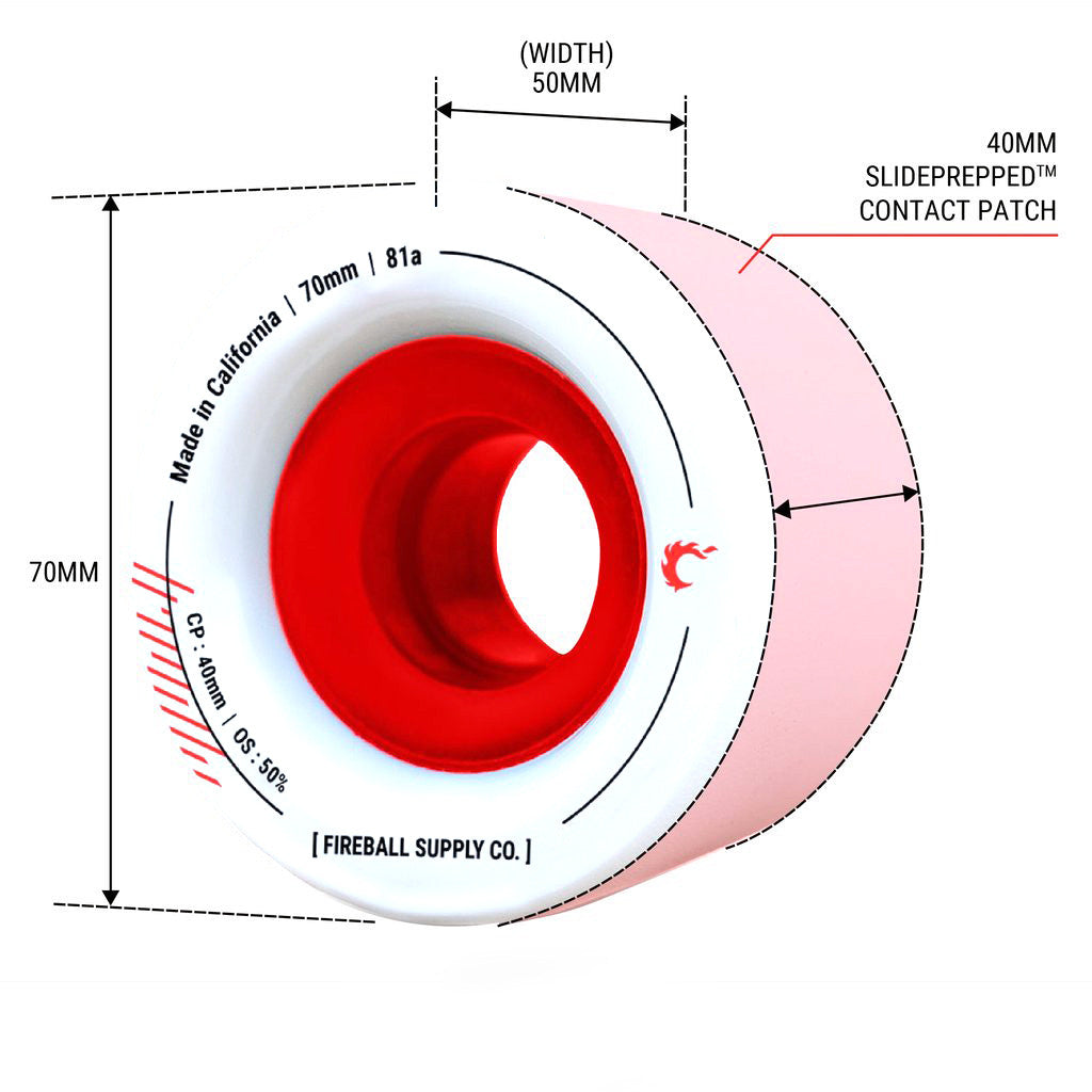 Fireball Tinder 70Mm 81A Longboard Roues