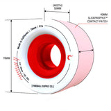 Fireball Tinder 70Mm 81A Longboard Roues