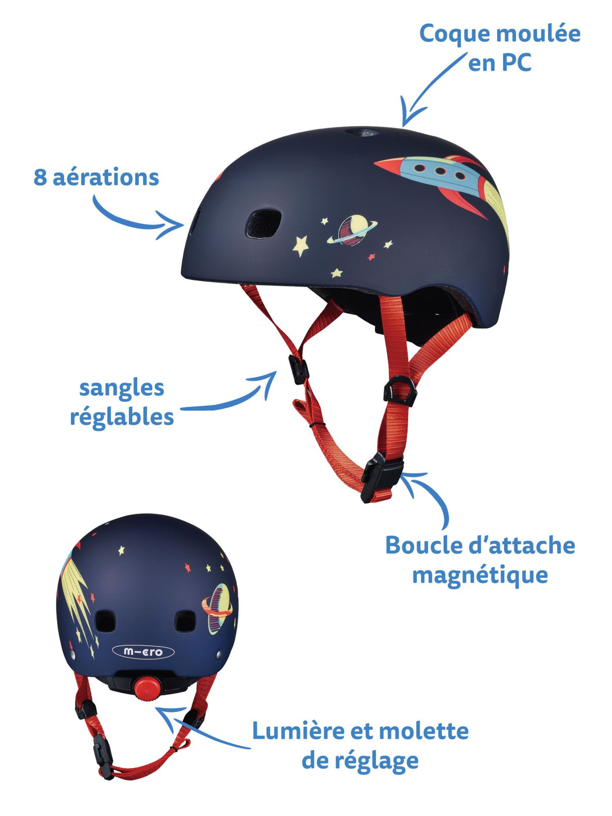 Casque Rocket - Boucle Magnétique / Lumière Led Intégrée