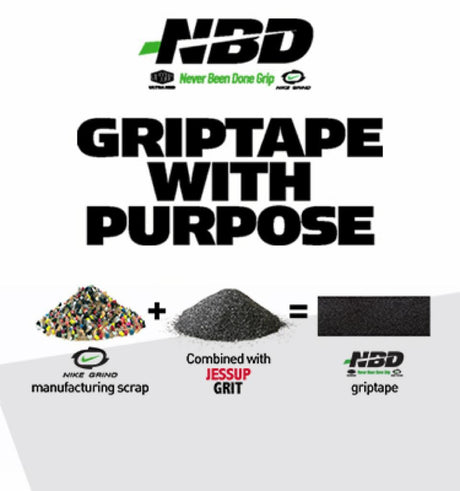 Jessup Griptape 9" Sheet Ultra Nbd