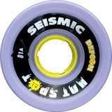 Seismic Hot Spot 63Mm Roues