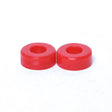 Riptide Aps Kore Inserts