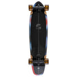 Arbor Performance Complete (Uk) Groundswell Mission I