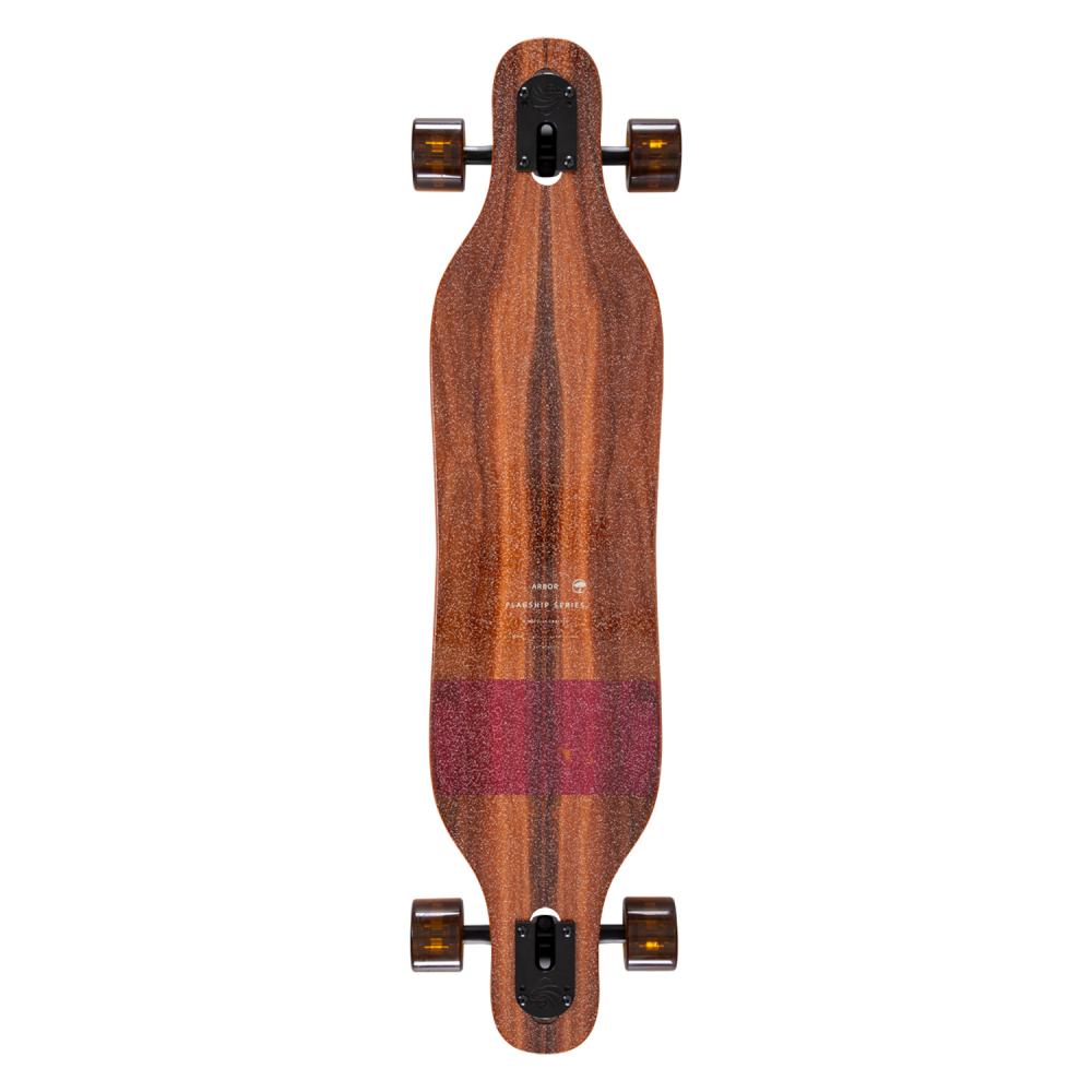 Arbor Performance Complete (Uk) Flagship Axis 40