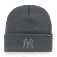Bonnet 47 Brand MLB New York Yankees Haymaker Charcoal2