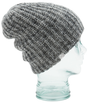 Bonnet Coal Wos The Coco Charcoal