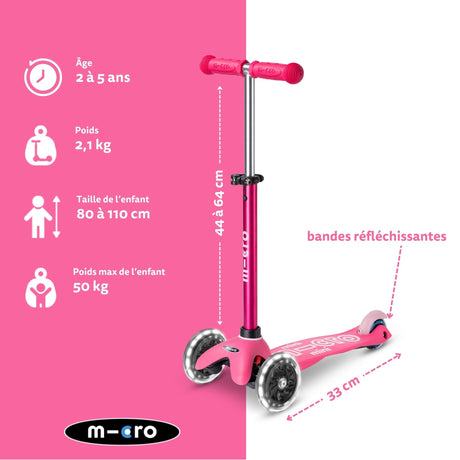 Mini Micro Deluxe Led - Rose
