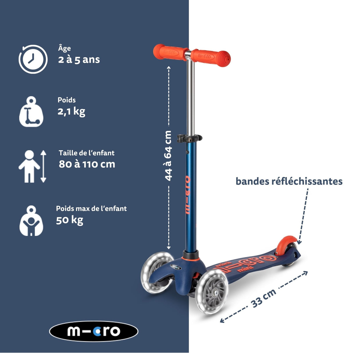 Mini Micro Deluxe Led - Bleu Marine Et Rouge