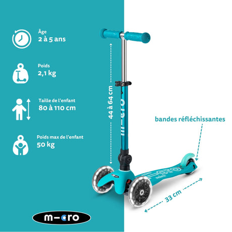 Mini Micro Deluxe Pliable Led - Aqua
