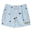 Short Santa Cruz Winkowski Surf Swimshort Fresh Blue
