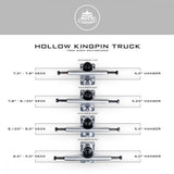 Sushi Truck (Uk) Hollow Kingpin Lll