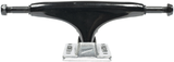 Tensor Trucks (Jeu De 2) Alloys 5.5 Black Raw
